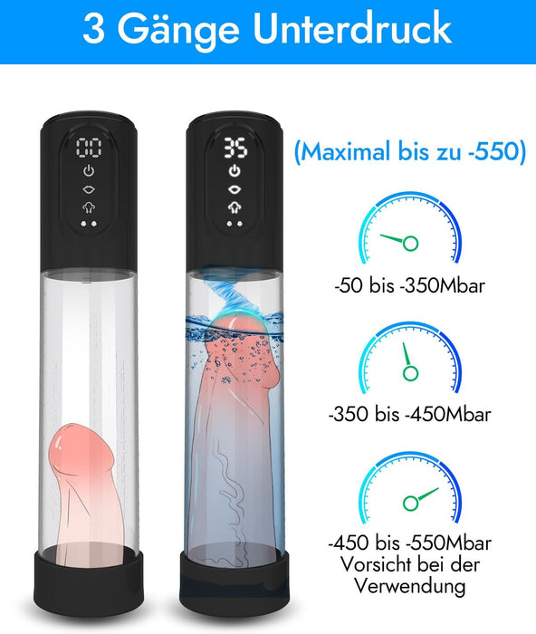 Electric Pump Erection Enlargement - UTIMI 100% Waterproof Realistic Masturbator Cup