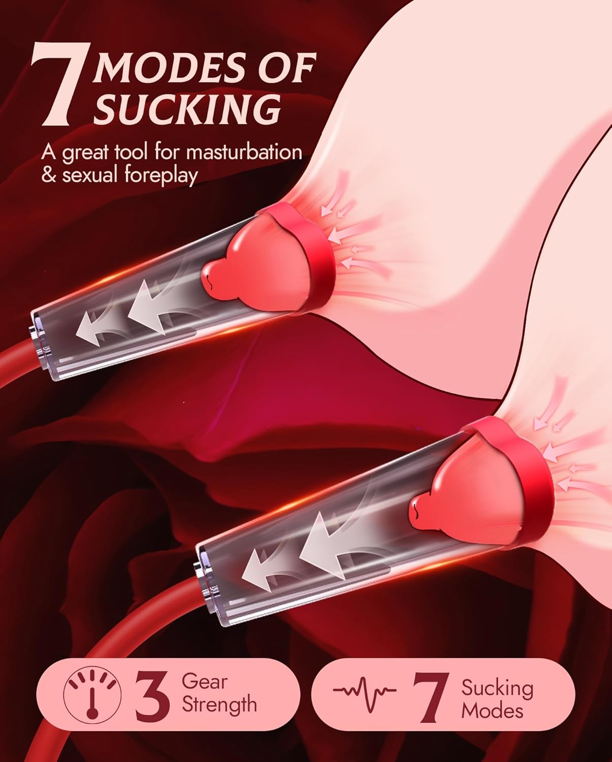 Elektrisches Vaginal- und Brustwarzenpumpen-Set – 3 Saugstufen, 7 Modi, Klitorisstimulation